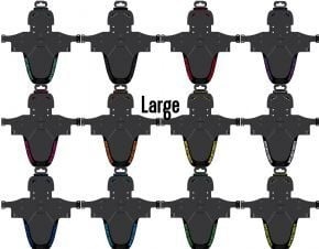 Enduroguard v4 2025