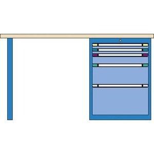 Thur-Metall, Thur-Metall 84522333 Werkbank (B x H x T) 1500 x 840 x 700 mm, 