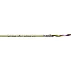 LAPP, LAPP 0034807 Datenleitung UNITRONIC LIYCY 7 x 1 mm² Grau 100 m