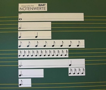 undefined, Magnetische Notenwerte, Magnetkarten, Magnetische Notenwerte