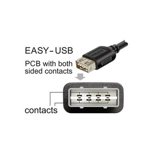 undefined, Delock USB 2.0-Kabel USB-A - Mini-USB B 5 m