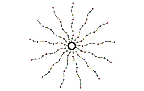 Sirius, Sirius LED-Baummantel Knirke 2.1 m, mit, Sirius LED-Lichternetz »LED Weihnachtsbaumkette Knirke«, 273 St.-flammig
