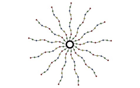 Sirius, Sirius LED-Baummantel Knirke 2.1 m, mit, Sirius LED-Lichternetz »LED Weihnachtsbaumkette Knirke«, 273 St.-flammig