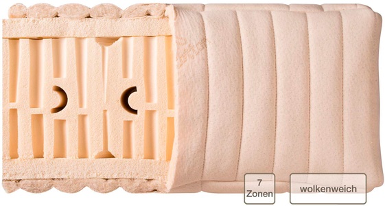DELAVITA, DELAVITA Naturmatratze »DORMIRIS«, 26 cm cm hoch, Raumgewicht: 70 kg/m³, (1 St.), 