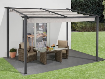 KONIFERA, KONIFERA Anbaupavillon »Vivara«, BxT: 300x400 cm, KONIFERA Anbaupavillon »Vivara«, BxT: 400x300 cm