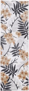 carpetfine, carpetfine Läufer »Deja 102«, rechteckig, 4 mm Höhe, robustes Flachgewebe, Motiv- Floral Palmenblätter, Hoch-Tief Effekt, In- und Outdoor geeignet, Wetterfest und UV-beständig für Balkon, Terrasse, Garten, Aussenbereich,Wohnzimmer, Schlafzimme, carpetfine Läufer »Deja 102«, rechteckig, 4 mm Höhe, robustes Flachgewebe, Motiv- Floral Palmenblätter, Hoch-Tief Effekt