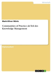 undefined, Communities of Practice als Teil des Knowledge Management