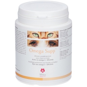 Hanff Glob.Health Sol, Miloa Omega Supp?, Miloa Omega Supp?