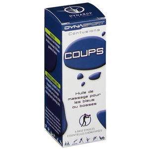 DYNAROP PRODUCTS, DYNASPORT COUPS, DYNASPORT COUPS