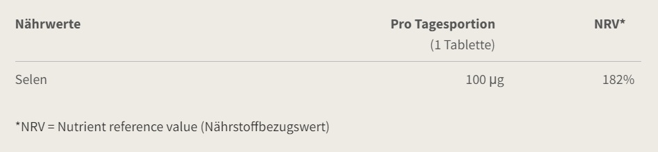 Burgerstein, Burgerstein Selenvital, Burgerstein Selenvital Tabletten 100 Stück