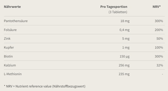 Burgerstein, Burgerstein hair&nails, Burgerstein Hair & Nails Tablette (240 Stück)