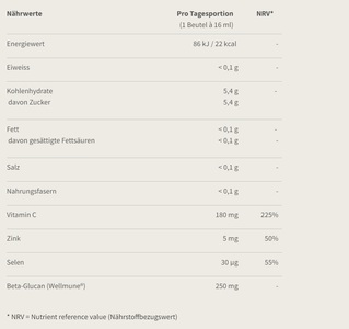 Burgerstein, Burgerstein ImmunVital, Beutel, Burgerstein ImmunVital Saft (20 Beutel)