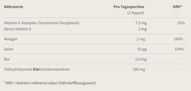 Ebi-Pharm AG, Burgerstein FlexVital Kapseln 30 Stück, Burgerstein FlexVital Kapseln (30 Stk)