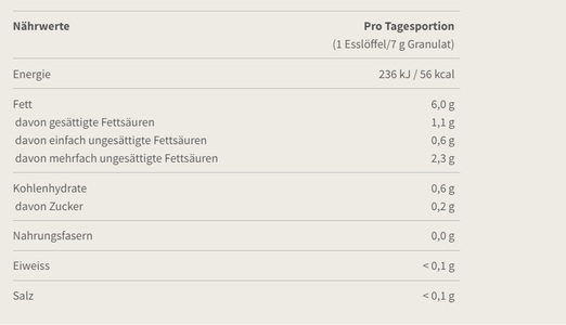 Burgerstein, Burgerstein Lecithin-Granulat, BURGERSTEIN Lecithin Granulat Ds 397 g