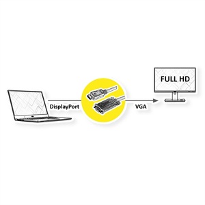 VALUE, Value DisplayPort Anschlusskabel 2.00 m 11.99.5802 Schwarz [1x DisplayPort Stecker - 1x VGA-Stecker], VALUE Kabel DisplayPort-VGA, DP ST - VGA ST, schwarz, 2 m