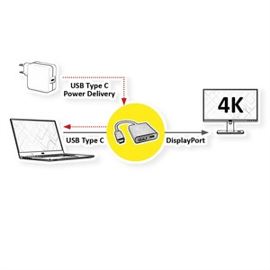 ROLINE, Roline USB 2.0 Adapter 12.03.3221 DisplayPort 1.2, ROLINE Display Adapter USB Typ C - DisplayPort v1.2 + PD