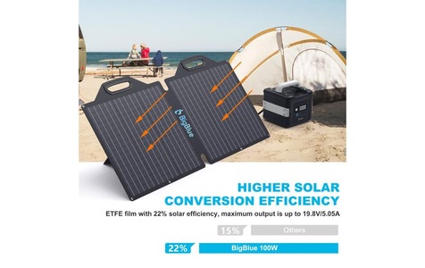 BigBlue, BigBlue B418 100 W Solarkollektor, 