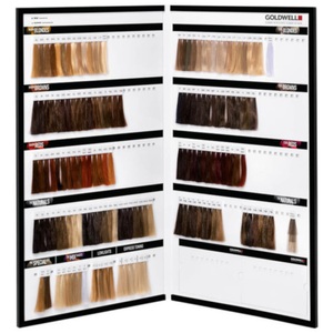 Goldwell, GW Farb-Tableau