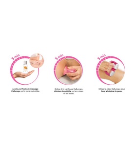 Mincimax, Mincimax - Anti-Cellulite Set - 3-Teilig, 