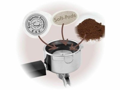 TRISA, Trisa Espresso Perfetto Kaffeemaschine, Trisa Espresso Perfetto Kaffeemaschine