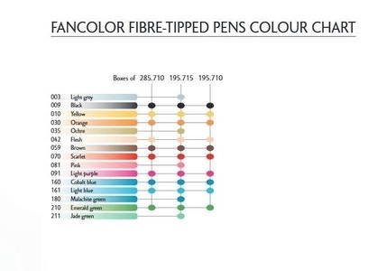 Caran d'ache, CARAN D'ACHE Fasermalstift Fancolor Maxi 195.160 blau, Caran d'Ache Fasermalstift, Fancolor Maxi, blau, 195.160