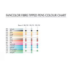 Caran d'ache, CARAN D'ACHE Fasermalstift Fancolor Maxi 195.009 schwarz