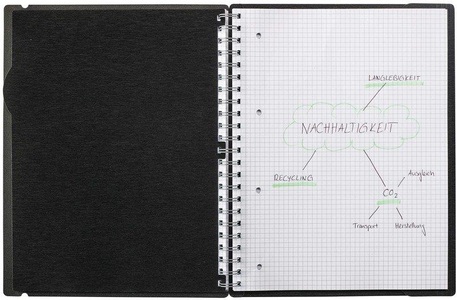 Kolma, KOLMA Notizbuch LineaVerde A4 06.520.06 kariert, 70g/m2 schwarz, KOLMA Notizbuch LineaVerde A4 06.520.06 kariert, 70g/m2 schwarz