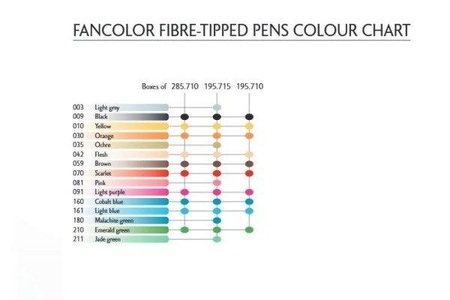 Caran d'ache, CARAN D'ACHE Fasermalstift Fancolor Maxi 195.161 hellblau