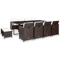 Diverse Hardware, 13-tlg. Garten-Essgruppe mit Auflagen Poly Rattan Braun