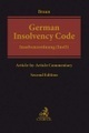 undefined, German Insolvency Code