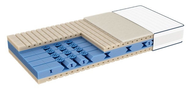 Bico, Matratze PREMIOTOP Float firm / fest, bico, 