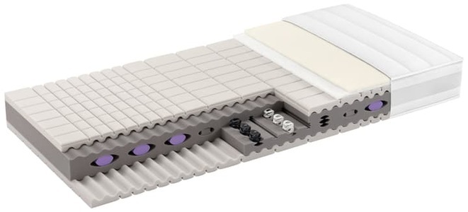 Swiss Sleep by ripos, Matratze BODYCARE A firm, Matratze BODYCARE A firm