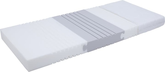 Sanaflex, Matratze Zone, Sanaflex