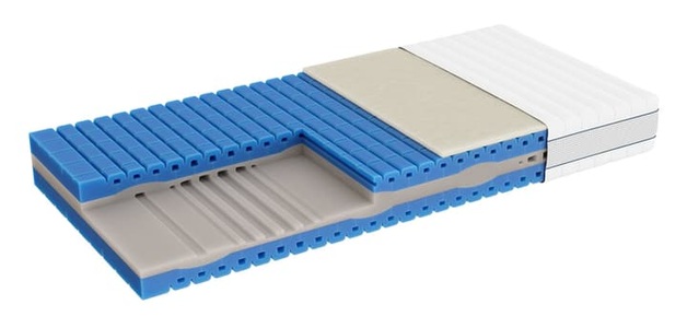 Bico, Matratze STARTOP Float II firm, Matratze STARTOP Float II firm