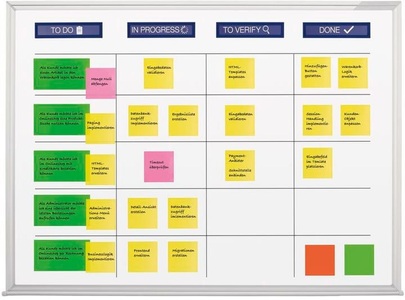 magnetoplan, magnetoplan Scrumboard Standard-Set inkl. Zubehör Tafel-BxH 1200 x 900 mm, Magnetoplan Whiteboard Design SP 120 x 90 cm Weiss, 1 Stück