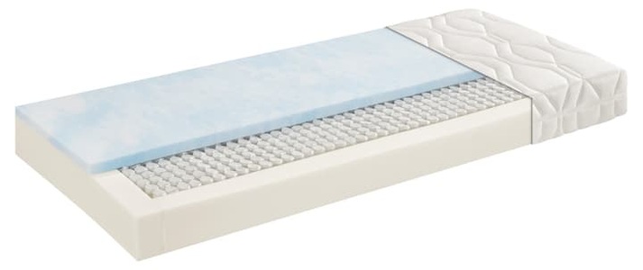 Sanaflex, Matratze SPRING, Matratze SPRING