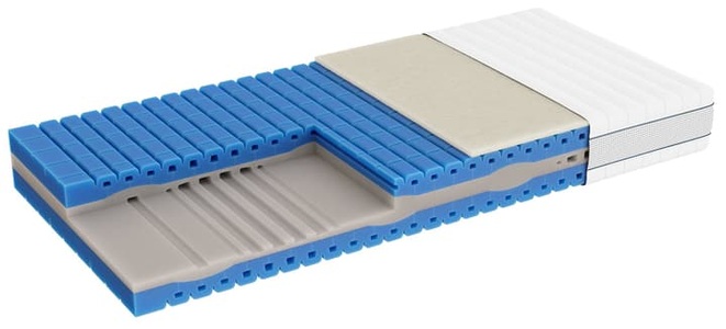Bico, Matratze STARTOP Float II A medium, Matratze STARTOP Float II A medium