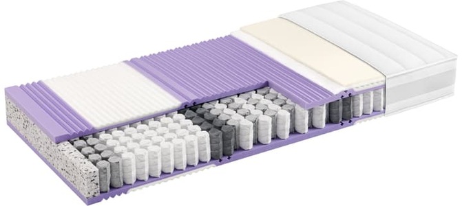 Swiss Sleep by ripos, Matratze BODYFORM firm