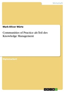 undefined, Communities of Practice als Teil des Knowledge Management