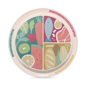 Miniland, miniland Kinderteller nutrihealthy plate, 