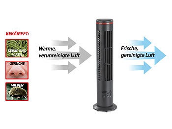 newgen medicals, newgen medicals Mini-Tisch-Turmventilator VT-194.T mit Ionisator & Luftreiniger, USB, Mini-Tisch-Turmventilator VT-194.T mit Ionisator & Luftreiniger, USB