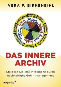 undefined, Das innere Archiv, Das innere Archiv
