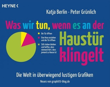 undefined, Was wir tun, wenn es an der Haustür klingelt, Was wir tun, wenn es an der Haustür klingelt