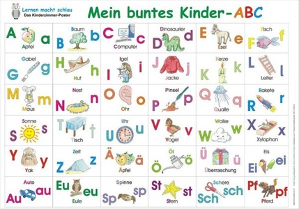 undefined, Mein buntes Kinder-ABC (Poster), Mein buntes Kinder-ABC