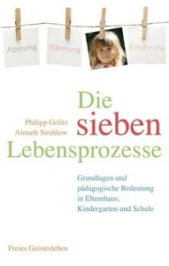 undefined, Die sieben Lebensprozesse, Die sieben Lebensprozesse