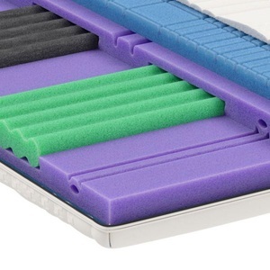 Bico, BICO - Matratze VITACLASS, BICO - Matratze VITACLASS - 90x200
