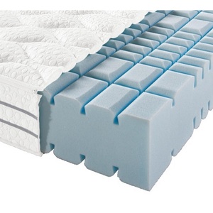 Sleeptex, Sleeptex Kaltschaummatratze 90/200 cm , Flex Ks , weiss , Textil , H2=mittel bis ca.80kg , 90x200 cm , Doppeltuch , Härtegradauswahl, Über- und Sondergrössen erhältlich, Bezug abnehmbar/waschbar, Ober- und Unterseite versteppt, wendbar, optimale , Sleeptex Kaltschaummatratze 90/200 cm , Flex Ks , weiss , Textil , H2=mittel bis ca.80kg , 90 cm , Doppeltuch , Härtegradauswahl, Über- und Sondergrössen erhältlich, Bezug abnehmbar/waschbar, Ober- und Unterseite versteppt, wendbar, optimale Bel?