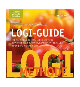 undefined, LOGI-Guide, LOGI-Guide