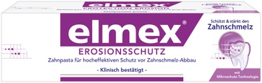 Elmex Zahnpaste Erosionsschutz