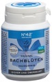 BIOLIGO Dr Bach Kaugummi Selbstvertrauen (60 g)